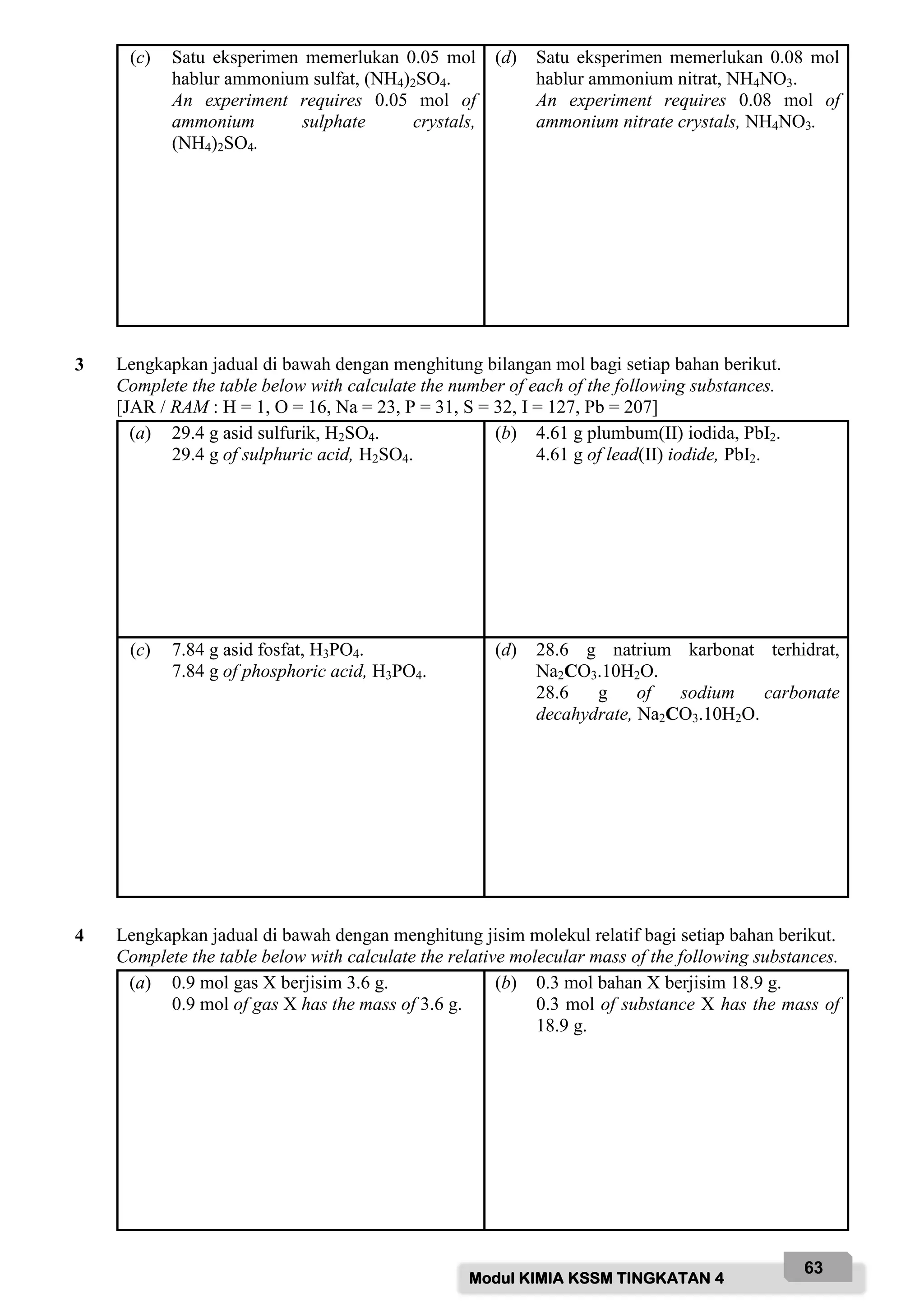 Modul KIMIA KSSM TINGKATAN 4
63
(c) Satu eksperimen memerlukan 0.05 mol
hablur ammonium sulfat, (NH4)2SO4.
An experiment requires 0.05 mol of
ammonium sulphate crystals,
(NH4)2SO4.
(d) Satu eksperimen memerlukan 0.08 mol
hablur ammonium nitrat, NH4NO3.
An experiment requires 0.08 mol of
ammonium nitrate crystals, NH4NO3.
3 Lengkapkan jadual di bawah dengan menghitung bilangan mol bagi setiap bahan berikut.
Complete the table below with calculate the number of each of the following substances.
[JAR / RAM : H = 1, O = 16, Na = 23, P = 31, S = 32, I = 127, Pb = 207]
(a) 29.4 g asid sulfurik, H2SO4.
29.4 g of sulphuric acid, H2SO4.
(b) 4.61 g plumbum(II) iodida, PbI2.
4.61 g of lead(II) iodide, PbI2.
(c) 7.84 g asid fosfat, H3PO4.
7.84 g of phosphoric acid, H3PO4.
(d) 28.6 g natrium karbonat terhidrat,
Na2CO3.10H2O.
28.6 g of sodium carbonate
decahydrate, Na2CO3.10H2O.
4 Lengkapkan jadual di bawah dengan menghitung jisim molekul relatif bagi setiap bahan berikut.
Complete the table below with calculate the relative molecular mass of the following substances.
(a) 0.9 mol gas X berjisim 3.6 g.
0.9 mol of gas X has the mass of 3.6 g.
(b) 0.3 mol bahan X berjisim 18.9 g.
0.3 mol of substance X has the mass of
18.9 g.
 