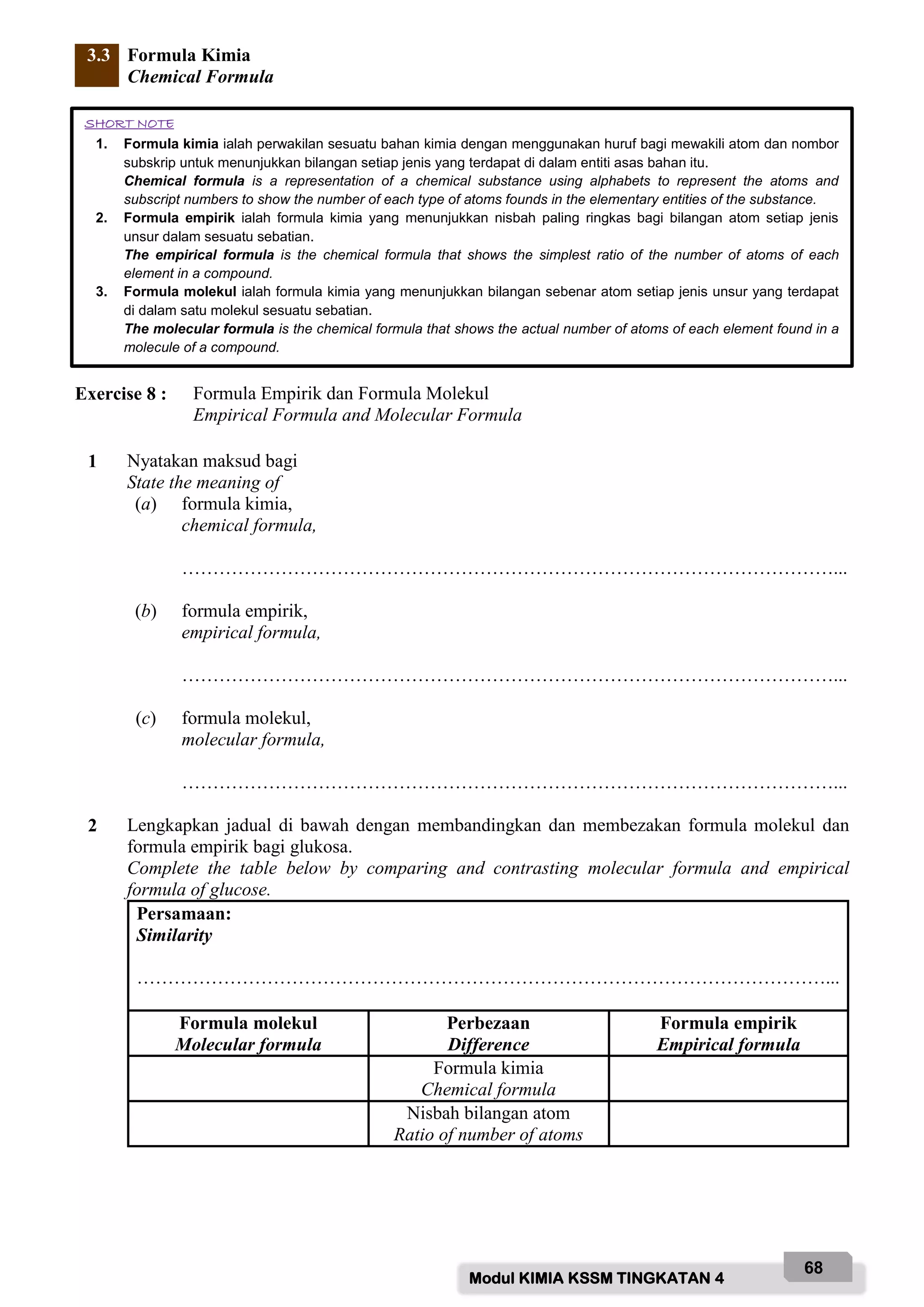 Modul KIMIA KSSM TINGKATAN 4
68
3.3 Formula Kimia
Chemical Formula
Exercise 8 : Formula Empirik dan Formula Molekul
Empirical Formula and Molecular Formula
1 Nyatakan maksud bagi
State the meaning of
(a) formula kimia,
chemical formula,
……………………………………………………………………………………………...
(b) formula empirik,
empirical formula,
……………………………………………………………………………………………...
(c) formula molekul,
molecular formula,
……………………………………………………………………………………………...
2 Lengkapkan jadual di bawah dengan membandingkan dan membezakan formula molekul dan
formula empirik bagi glukosa.
Complete the table below by comparing and contrasting molecular formula and empirical
formula of glucose.
Persamaan:
Similarity
…………………………………………………………………………………………………...
Formula molekul
Molecular formula
Perbezaan
Difference
Formula empirik
Empirical formula
Formula kimia
Chemical formula
Nisbah bilangan atom
Ratio of number of atoms
SHORT NOTE
1. Formula kimia ialah perwakilan sesuatu bahan kimia dengan menggunakan huruf bagi mewakili atom dan nombor
subskrip untuk menunjukkan bilangan setiap jenis yang terdapat di dalam entiti asas bahan itu.
Chemical formula is a representation of a chemical substance using alphabets to represent the atoms and
subscript numbers to show the number of each type of atoms founds in the elementary entities of the substance.
2. Formula empirik ialah formula kimia yang menunjukkan nisbah paling ringkas bagi bilangan atom setiap jenis
unsur dalam sesuatu sebatian.
The empirical formula is the chemical formula that shows the simplest ratio of the number of atoms of each
element in a compound.
3. Formula molekul ialah formula kimia yang menunjukkan bilangan sebenar atom setiap jenis unsur yang terdapat
di dalam satu molekul sesuatu sebatian.
The molecular formula is the chemical formula that shows the actual number of atoms of each element found in a
molecule of a compound.
 