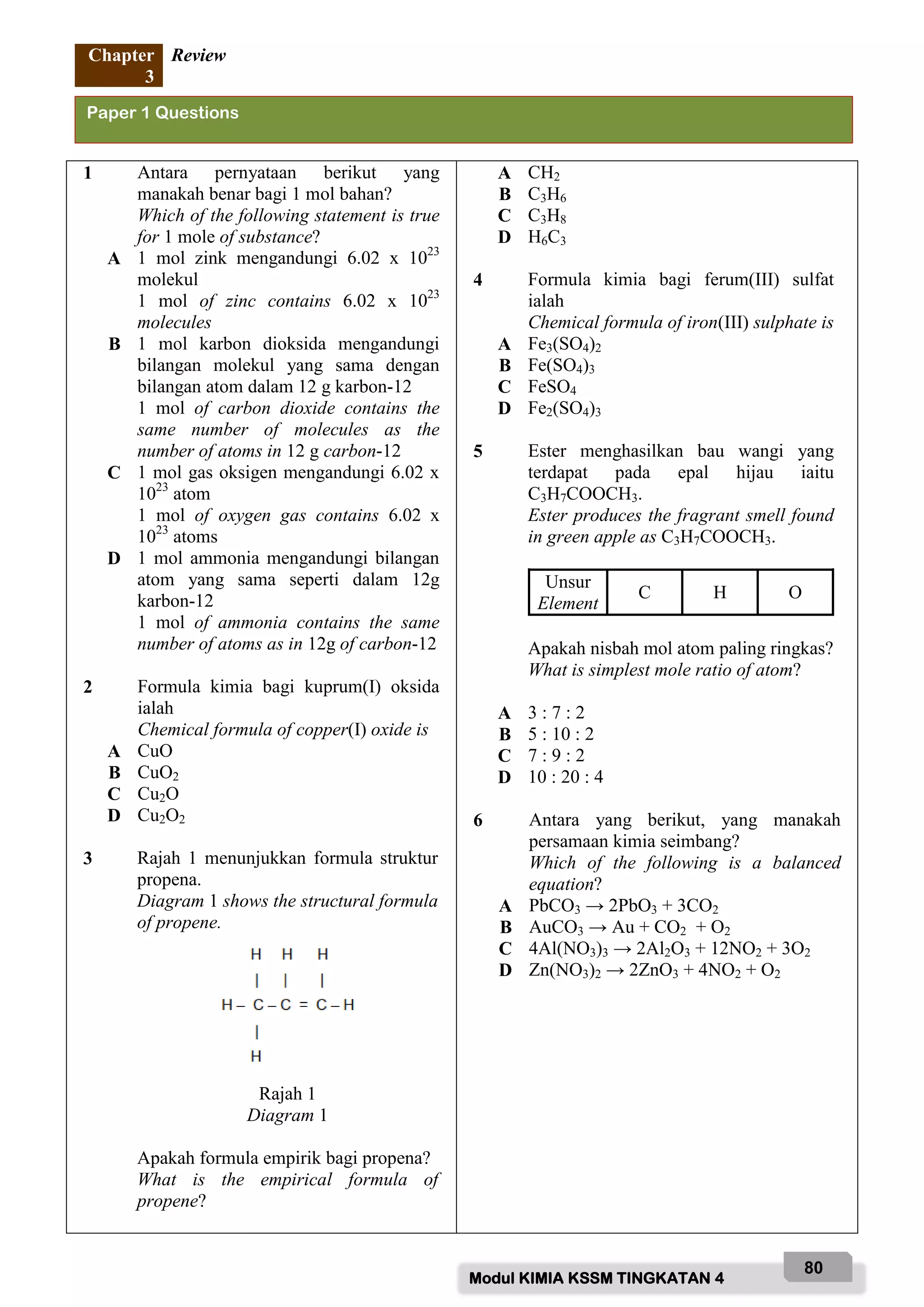 Modul KIMIA KSSM TINGKATAN 4
80
Chapter
3
Review
1 Antara pernyataan berikut yang
manakah benar bagi 1 mol bahan?
Which of the following statement is true
for 1 mole of substance?
A 1 mol zink mengandungi 6.02 x 1023
molekul
1 mol of zinc contains 6.02 x 1023
molecules
B 1 mol karbon dioksida mengandungi
bilangan molekul yang sama dengan
bilangan atom dalam 12 g karbon-12
1 mol of carbon dioxide contains the
same number of molecules as the
number of atoms in 12 g carbon-12
C 1 mol gas oksigen mengandungi 6.02 x
1023
atom
1 mol of oxygen gas contains 6.02 x
1023
atoms
D 1 mol ammonia mengandungi bilangan
atom yang sama seperti dalam 12g
karbon-12
1 mol of ammonia contains the same
number of atoms as in 12g of carbon-12
2 Formula kimia bagi kuprum(I) oksida
ialah
Chemical formula of copper(I) oxide is
A CuO
B CuO2
C Cu2O
D Cu2O2
3 Rajah 1 menunjukkan formula struktur
propena.
Diagram 1 shows the structural formula
of propene.
Rajah 1
Diagram 1
Apakah formula empirik bagi propena?
What is the empirical formula of
propene?
A CH2
B C3H6
C C3H8
D H6C3
4 Formula kimia bagi ferum(III) sulfat
ialah
Chemical formula of iron(III) sulphate is
A Fe3(SO4)2
B Fe(SO4)3
C FeSO4
D Fe2(SO4)3
5 Ester menghasilkan bau wangi yang
terdapat pada epal hijau iaitu
C3H7COOCH3.
Ester produces the fragrant smell found
in green apple as C3H7COOCH3.
Unsur
Element
C H O
Apakah nisbah mol atom paling ringkas?
What is simplest mole ratio of atom?
A 3 : 7 : 2
B 5 : 10 : 2
C 7 : 9 : 2
D 10 : 20 : 4
6 Antara yang berikut, yang manakah
persamaan kimia seimbang?
Which of the following is a balanced
equation?
A PbCO3 → 2PbO3 + 3CO2
B AuCO3 → Au + CO2 + O2
C 4Al(NO3)3 → 2Al2O3 + 12NO2 + 3O2
D Zn(NO3)2 → 2ZnO3 + 4NO2 + O2
Paper 1 Questions
 