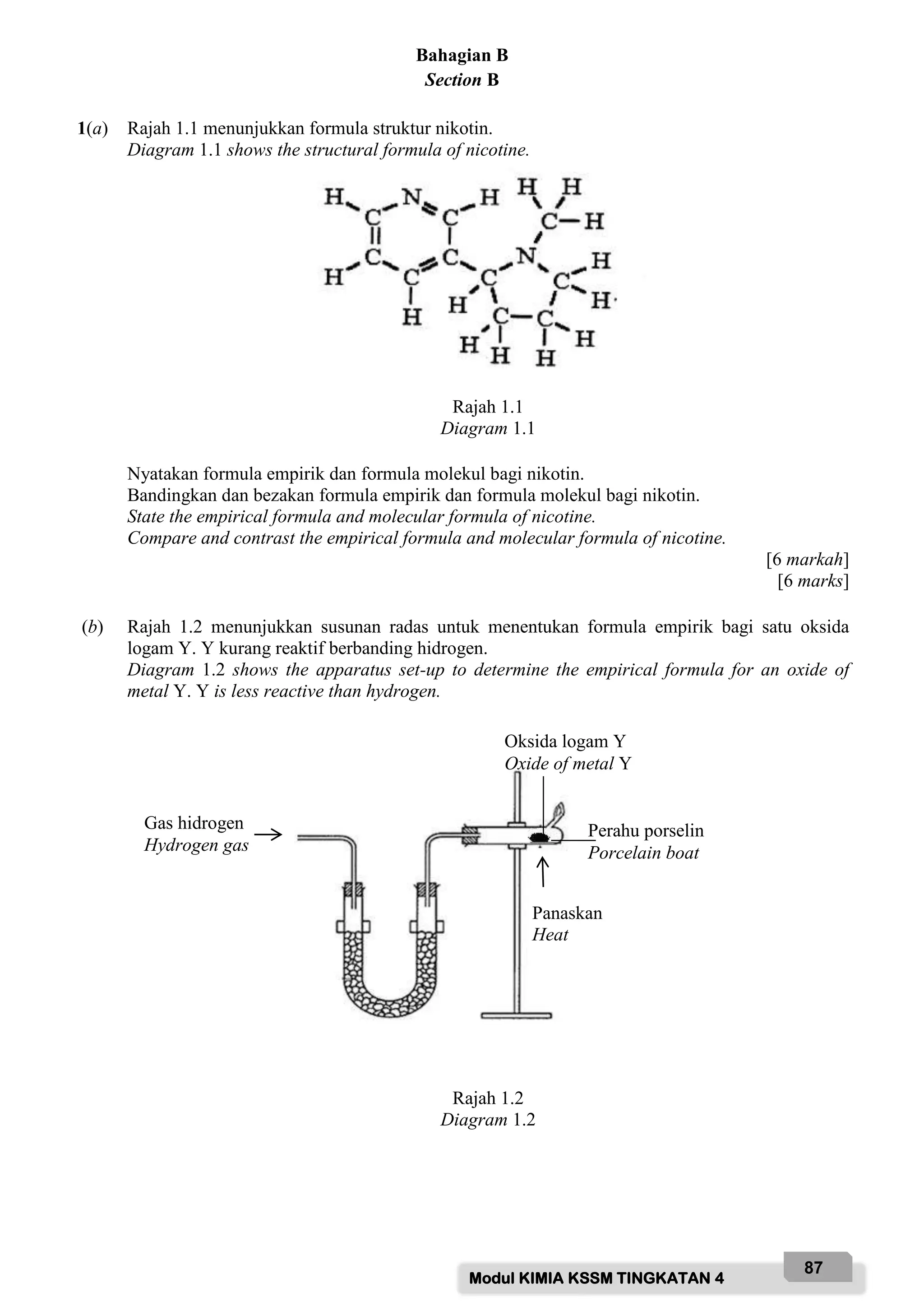 Modul KIMIA KSSM TINGKATAN 4
87
Bahagian B
Section B
1(a) Rajah 1.1 menunjukkan formula struktur nikotin.
Diagram 1.1 shows the structural formula of nicotine.
Rajah 1.1
Diagram 1.1
Nyatakan formula empirik dan formula molekul bagi nikotin.
Bandingkan dan bezakan formula empirik dan formula molekul bagi nikotin.
State the empirical formula and molecular formula of nicotine.
Compare and contrast the empirical formula and molecular formula of nicotine.
[6 markah]
[6 marks]
(b) Rajah 1.2 menunjukkan susunan radas untuk menentukan formula empirik bagi satu oksida
logam Y. Y kurang reaktif berbanding hidrogen.
Diagram 1.2 shows the apparatus set-up to determine the empirical formula for an oxide of
metal Y. Y is less reactive than hydrogen.
Rajah 1.2
Diagram 1.2
Gas hidrogen
Hydrogen gas
Oksida logam Y
Oxide of metal Y
Perahu porselin
Porcelain boat
Panaskan
Heat
 