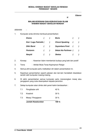 MODUL KHEMAH IBADAT SEKOLAH RENDAH
PERINGKAT NEGERI
_____________________________________________________________________
Edaran
H
MALAM KESENIAN DAN KEBUDAYAAN ISLAM
KHEMAH IBADAT SEKOLAH RENDAH
ARAHAN :
1. Kumpulan anda diminta membuat persembahan:
Drama ( ) Boria ( )
Koir / Lagu Patriotik ( ) Choral Speaking ( )
Dikir Barat ( ) Sayembara Puisi ( )
Pentomin ( ) Debat Ala Parlimen ( )
Nasyid ( ) Sketsa ( )
2. Konsep : Kesenian Islam membentuk budaya yang baik dan positif
3. Tema : Akhlak Mulia Teras Kepimpinan Pelajar
4. Semua ahli kumpulan perlu melibatkan diri dalam persembahan ini.
5. Keperluan persembahan seperti pakaian dan lain-lain hendaklah disediakan
sendiri oleh kumpulan masing-masing.
6. Di akhir persembahan semua kumpulan perlu menerangkan mesej atau
pengajaran yang cuba disampaikan kepada penonton.
7. Setiap kumpulan akan dinilai oleh panel hakim berdasarkan :
7.1 Penglibatan ahli 40 %
7.2 Kreativiti 30 %
7.3 Mesej / Pengajaran 30 %
________________________________
Jumlah Keseluruhan 100 %
__________________________________________________________________
© Panel Modul KISAR
24
 
