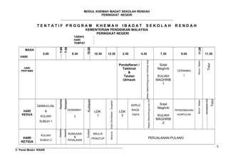 MODUL KHEMAH IBADAT SEKOLAH RENDAH
PERINGKAT NEGERI
_____________________________________________________________________
T E N T A T I F P R O G R A M K H E M A H I B A D A T S E K O L A H R E N D A H
KEMENTERIAN PENDIDIKAN MALAYSIA
PERINGKAT NEGERI
TARIKH :
HARI :
TEMPAT :
MASA
HARI
5.00
7.00
7.30
8.30
10.00
10.30 12.30 2.30 4.30 7.30 9.00
11.00
11.30
HARI
PERTAMA
Pendaftaran /
Taklimat
&
Tautan
Ukhwah
SolatAsarPengurusanDiriMakanMalam
Solat
Maghrib
KULIAH
MAGHRIB
1
CERAMAH
1
MinumMalam
Tidur
HARI
KEDUA
QIAMULLAIL
&
KULIAH
SUBUH 1
Riadhah
Sarapan
CERAMAH
2
Kudapan
LDK
1
MakanTengahariSolatZohor LDK
2
EXPLO
RACE
PAFA
PengurusanDiriMakanMalam
Solat
Maghrib
KULIAH
MAGHRIB
2
PERSEMBAHAN
KUMPULAN
MinumMalam
MuhasabahDiri
Tidur
HARI
KETIGA
KULIAH
SUBUH 2
Riadhah
Sarapan
RUMUSAN
&
PENILAIAN
Kudapan
MAJLIS
PENUTUP
Bersurai
PERJALANAN PULANG
__________________________________________________________________
© Panel Modul KISAR
3
 