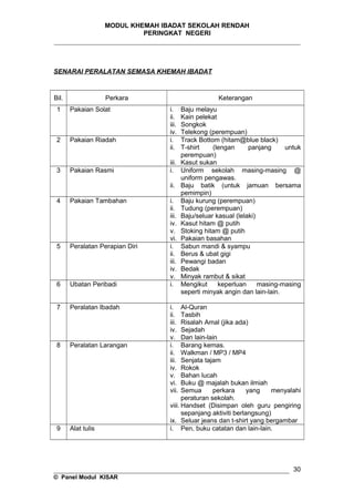 MODUL KHEMAH IBADAT SEKOLAH RENDAH
PERINGKAT NEGERI
_____________________________________________________________________
SENARAI PERALATAN SEMASA KHEMAH IBADAT
Bil. Perkara Keterangan
1 Pakaian Solat i. Baju melayu
ii. Kain pelekat
iii. Songkok
iv. Telekong (perempuan)
2 Pakaian Riadah i. Track Bottom (hitam@blue black)
ii. T-shirt (lengan panjang untuk
perempuan)
iii. Kasut sukan
3 Pakaian Rasmi i. Uniform sekolah masing-masing @
uniform pengawas.
ii. Baju batik (untuk jamuan bersama
pemimpin)
4 Pakaian Tambahan i. Baju kurung (perempuan)
ii. Tudung (perempuan)
iii. Baju/seluar kasual (lelaki)
iv. Kasut hitam @ putih
v. Stoking hitam @ putih
vi. Pakaian basahan
5 Peralatan Perapian Diri i. Sabun mandi & syampu
ii. Berus & ubat gigi
iii. Pewangi badan
iv. Bedak
v. Minyak rambut & sikat
6 Ubatan Peribadi i. Mengikut keperluan masing-masing
seperti minyak angin dan lain-lain.
7 Peralatan Ibadah i. Al-Quran
ii. Tasbih
iii. Risalah Amal (jika ada)
iv. Sejadah
v. Dan lain-lain
8 Peralatan Larangan i. Barang kemas.
ii. Walkman / MP3 / MP4
iii. Senjata tajam
iv. Rokok
v. Bahan lucah
vi. Buku @ majalah bukan ilmiah
vii. Semua perkara yang menyalahi
peraturan sekolah.
viii. Handset (Disimpan oleh guru pengiring
sepanjang aktiviti berlangsung)
ix. Seluar jeans dan t-shirt yang bergambar
9 Alat tulis i. Pen, buku catatan dan lain-lain.
__________________________________________________________________
© Panel Modul KISAR
30
 