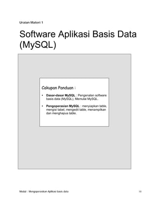 Uraian Materi 1

Software Aplikasi Basis Data
(MySQL)

Cakupan Panduan :
•

Dasar-dasar MySQL : Pengenalan software
basis data (MySQL), Memulai MySQL.

•

Pengoperasian MySQL : menyiapkan table,
mengisi tabel, mengedit table, menampilkan
dan menghapus table.

Modul : Mengoperasikan Aplikasi basis data

10

 