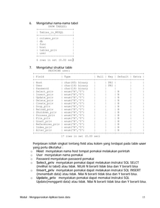 6.

Mengetahui nama-nama tabel
SHOW TABLES;
+----------------------+
| Tables_in_MYSQL
|
+----------------------+
| columns_priv
|
| db
|
| func
|
| host
|
| tables_priv
|
| user
|
+----------------------+
6 rows in set (0.00 sec)

7.

Mengetahui struktur table
DESCRIBE user;
+-----------------+--------------------+------+-----+---------+-------+
| Field
| Type
| Null | Key | Default | Extra |
+-----------------+--------------------+------+-----+---------+-------+
| Host
| char(60) binary
|
| PRI |
|
|
| User
| char(16) binary
|
| PRI |
|
|
| Password
| char(16) binary
|
|
|
|
|
| Select_priv
| enum('N','Y')
|
|
| N
|
|
| Insert_priv
| enum('N','Y')
|
|
| N
|
|
| Update_priv
| enum('N','Y')
|
|
| N
|
|
| Delete_priv
| enum('N','Y')
|
|
| N
|
|
| Create_priv
| enum('N','Y')
|
|
| N
|
|
| Drop_priv
| enum('N','Y')
|
|
| N
|
|
| Reload_priv
| enum('N','Y')
|
|
| N
|
|
| Shutdown_priv
| enum('N','Y')
|
|
| N
|
|
| Process_priv
| enum('N','Y')
|
|
| N
|
|
| File_priv
| enum('N','Y')
|
|
| N
|
|
| Grant_priv
| enum('N','Y')
|
|
| N
|
|
| References_priv | enum('N','Y')
|
|
| N
|
|
| Index_priv
| enum('N','Y')
|
|
| N
|
|
| Alter_priv
| enum('N','Y')
|
|
| N
|
|
+-----------------+--------------------+------+-----+---------+-------+
17 rows in set (0.00 sec)

Penjelasan istilah singkat tentang field atau kolom yang terdapat pada table user
yang perlu diketahui :
o Host menyatakan nama host tempat pemakai melakukan perintah
o User menyatakan nama pemakai
o Password menyatakan password pemakai
o Select_priv menyatakan pemakai dapat melakukan instruksi SQL SELCT
(melihat isi tabel) atau tidak. NILAI N berarti tidak bisa dan Y berarti bisa
o Insert_priv menyatakan pemakai dapat melakukan instruksi SQL INSERT
(menambah data) atau tidak. Nilai N berarti tidak bisa dan Y berarti bisa.
o Update_priv menyatakan pemakai dapat memakai instruksi SQL
Update(mengganti data) atau tidak. Nilai N berarti tidak bisa dan Y berarti bisa.

Modul : Mengoperasikan Aplikasi basis data

15

 