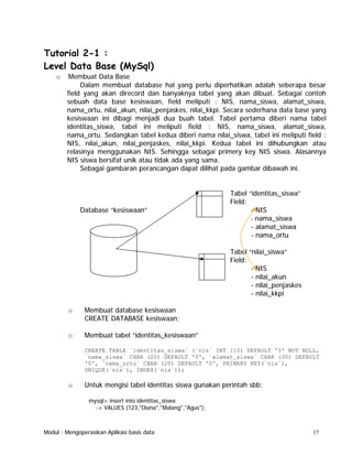 Tutorial 2-1 :
Level Data Base (MySql)
o

Membuat Data Base
Dalam membuat database hal yang perlu diperhatikan adalah seberapa besar
field yang akan direcord dan banyaknya tabel yang akan dibuat. Sebagai contoh
sebuah data base kesiswaan, field meliputi : NIS, nama_siswa, alamat_siswa,
nama_ortu, nilai_akun, nilai_penjaskes, nilai_kkpi. Secara sederhana data base yang
kesiswaan ini dibagi menjadi dua buah tabel. Tabel pertama diberi nama tabel
identitas_siswa, tabel ini meliputi field : NIS, nama_siswa, alamat_siswa,
nama_ortu. Sedangkan tabel kedua diberi nama nilai_siswa, tabel ini meliputi field :
NIS, nilai_akun, nilai_penjaskes, nilai_kkpi. Kedua tabel ini dihubungkan atau
relasinya menggunakan NIS. Sehingga sebagai primery key NIS siswa. Alasannya
NIS siswa bersifat unik atau tidak ada yang sama.
Sebagai gambaran perancangan dapat dilihat pada gambar dibawah ini.

Database “kesiswaan”

Tabel “identitas_siswa”
Field:
- NIS
- nama_siswa
- alamat_siswa
- nama_ortu
Tabel “nilai_siswa”
Field:
- NIS
- nilai_akun
- nilai_penjaskes
- nilai_kkpi

o

Membuat database kesiswaan
CREATE DATABASE kesiswaan;

o

Membuat tabel “identitas_kesiswaan”
CREATE TABLE `identitas_siswa` (`nis` INT (10) DEFAULT '0' NOT NULL,
`nama_siswa` CHAR (20) DEFAULT '0', `alamat_siswa` CHAR (30) DEFAULT
'0', `nama_ortu` CHAR (20) DEFAULT '0', PRIMARY KEY(`nis`),
UNIQUE(`nis`), INDEX(`nis`));

o

Untuk mengisi tabel identitas siswa gunakan perintah sbb:
mysql> insert into identitas_siswa
-> VALUES (123,"Diana","Malang","Agus");

Modul : Mengoperasikan Aplikasi basis data

17

 