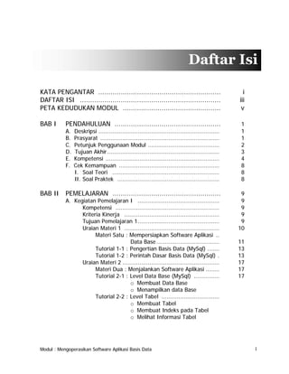Daftar Isi
KATA PENGANTAR ............................................................
DAFTAR ISI .....................................................................
PETA KEDUDUKAN MODUL ................................................

i
iii
v

BAB I

1
1
1
2
3
4
8
8
8

PENDAHULUAN ....................................................
A.
B.
C.
D.
E.
F.

BAB II

Deskripsi .......................................................................
Prasyarat ......................................................................
Petunjuk Penggunaan Modul ..........................................
Tujuan Akhir..................................................................
Kompetensi ...................................................................
Cek Kemampuan ...........................................................
I. Soal Teori ...............................................................
II. Soal Praktek ............................................................

PEMELAJARAN .....................................................
A. Kegiatan Pemelajaran I ................................................
Kompetensi .............................................................
Kriteria Kinerja ........................................................
Tujuan Pemelajaran 1................................................
Uraian Materi 1 ........................................................
Materi Satu : Mempersiapkan Software Aplikasi ..
Data Base .....................................
Tutorial 1-1 : Pengertian Basis Data (MySql) .......
Tutorial 1-2 : Perintah Dasar Basis Data (MySql) .
Uraian Materi 2 .........................................................
Materi Dua : Menjalankan Software Aplikasi ........
Tutorial 2-1 : Level Data Base (MySql) ...............
o Membuat Data Base
o Menampilkan data Base
Tutorial 2-2 : Level Tabel ..................................
o Membuat Tabel
o Membuat Indeks pada Tabel
o Melihat Informasi Tabel

Modul : Mengoperasikan Software Aplikasi Basis Data

9
9
9
9
9
10
11
13
13
17
17
17

I

 