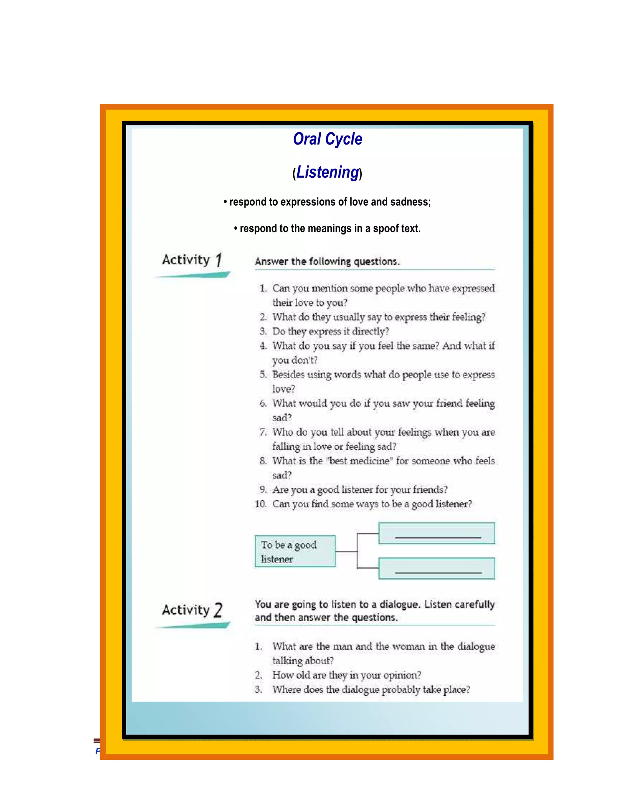 Oral Cycle
                                          (Listening)

                           • respond to expressions of love and sadness;

                             • respond to the meanings in a spoof text.




Prangkat Adm Prota/Prosem Silabus RPP MODUL Bahasa Inggris SMA .HM Satono. Doc   419
 
