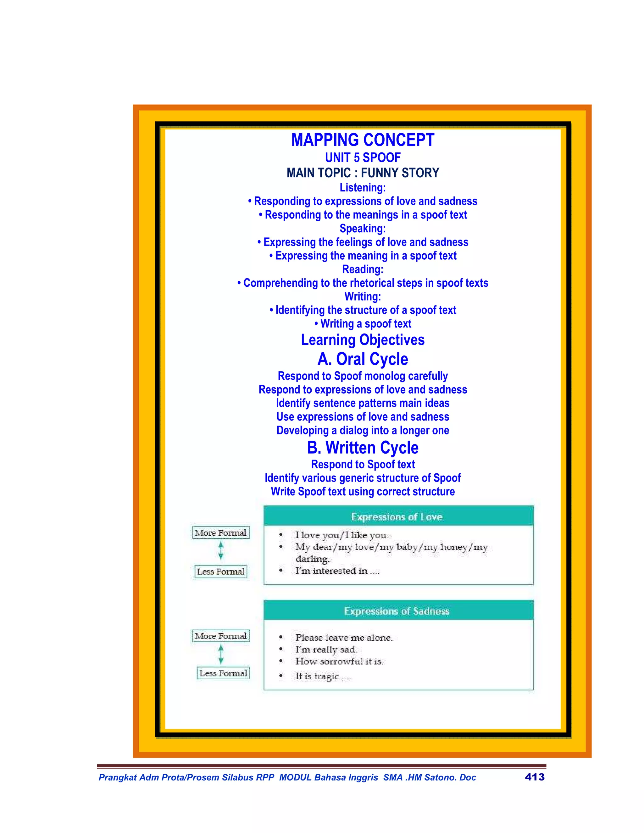 MAPPING CONCEPT
                                            UNIT 5 SPOOF
                                      MAIN TOPIC : FUNNY STORY
                                                      Listening:
                               • Responding to expressions of love and sadness
                                  • Responding to the meanings in a spoof text
                                                      Speaking:
                                 • Expressing the feelings of love and sadness
                                     • Expressing the meaning in a spoof text
                                                       Reading:
                            • Comprehending to the rhetorical steps in spoof texts
                                                       Writing:
                                     • Identifying the structure of a spoof text
                                                • Writing a spoof text
                                         Learning Objectives
                                             A. Oral Cycle
                                     Respond to Spoof monolog carefully
                                 Respond to expressions of love and sadness
                                    Identify sentence patterns main ideas
                                    Use expressions of love and sadness
                                    Developing a dialog into a longer one
                                           B. Written Cycle
                                             Respond to Spoof text
                                  Identify various generic structure of Spoof
                                    Write Spoof text using correct structure




Prangkat Adm Prota/Prosem Silabus RPP MODUL Bahasa Inggris SMA .HM Satono. Doc       413
 