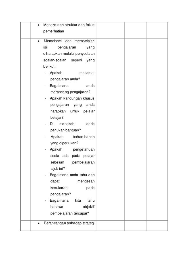 Contoh Soalan Coaching - Ucapan Lebaran d