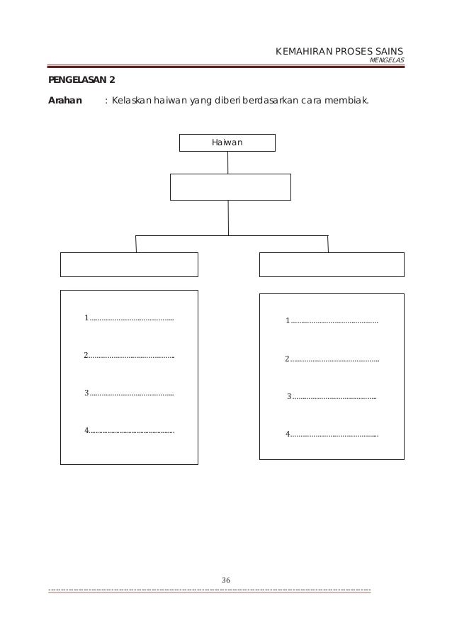 Contoh Soalan Dan Jawapan Persamaan Linear Serentak - Buku 