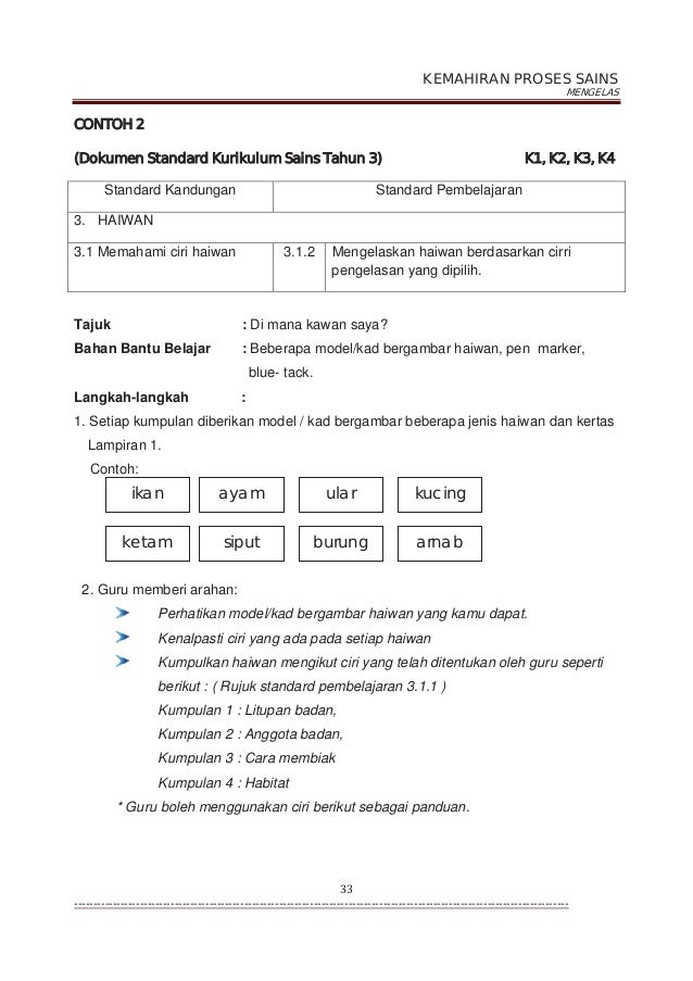 Modul Kps Thn 3