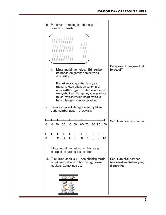 Modul kssr matematik tahun 1 (bahasa malaysia)