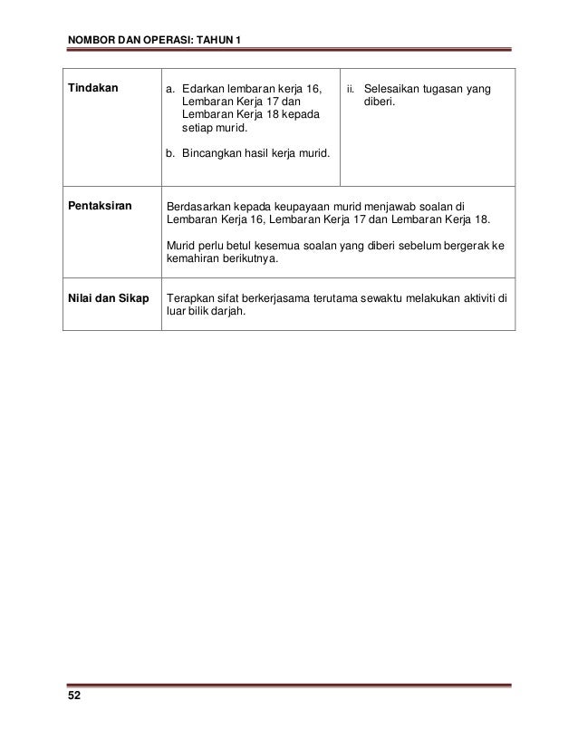 Soalan Anggaran Matematik Tahun 2 - Descargaroad