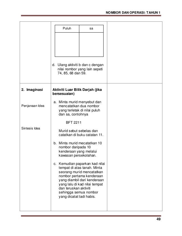Modul kssr matematik tahun 1 (bahasa malaysia)