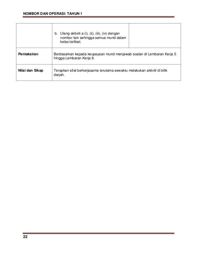 Modul kssr matematik tahun 1 (bahasa malaysia) (1)
