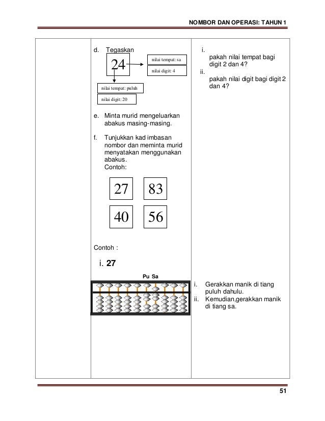 Modul kssr matematik tahun 1 (bahasa malaysia) (1) Modul kssr matematik tahun 1 (bahasa malaysia) (1)