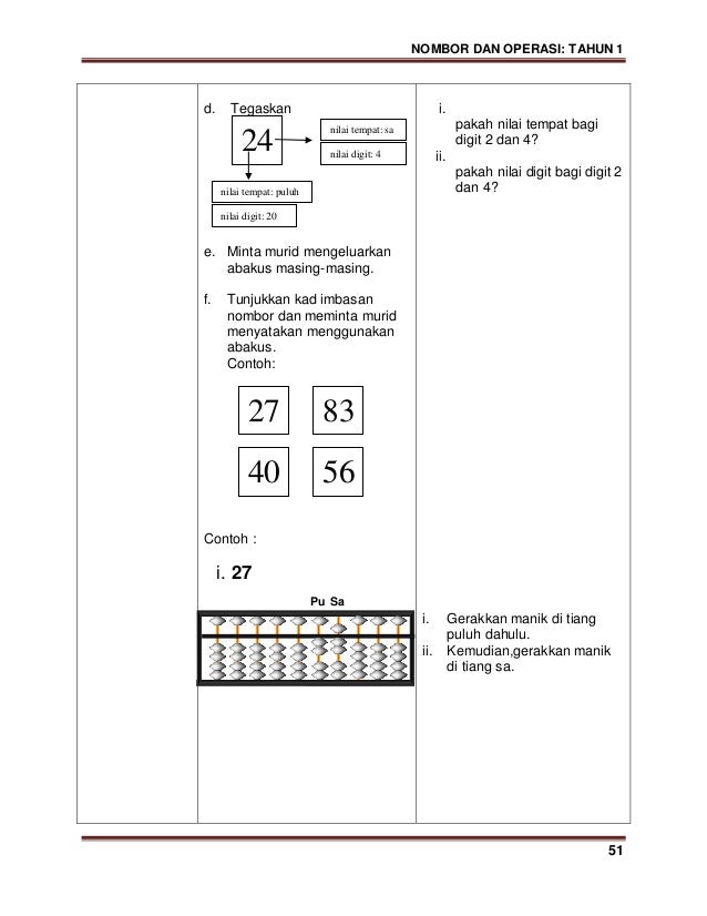 Modul kssr matematik tahun 1 (bahasa malaysia) (1)