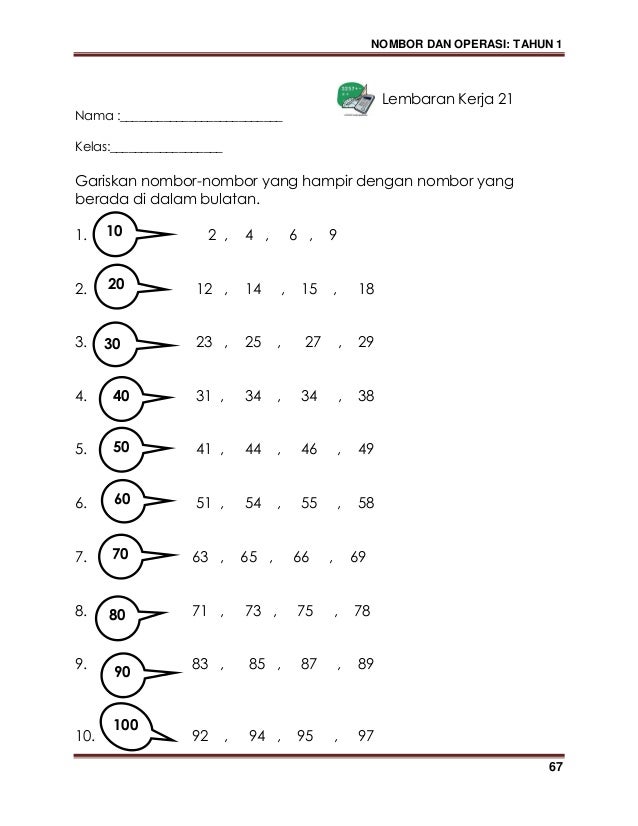 Modul Kssr Matematik Tahun 1 Bahasa Malaysia 1