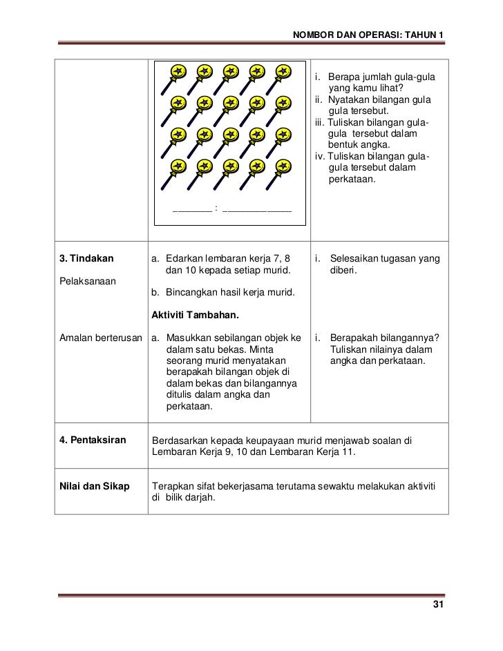 Contoh Soalan Pemfaktoran Dan Pecahan Algebra Tingkatan 2 