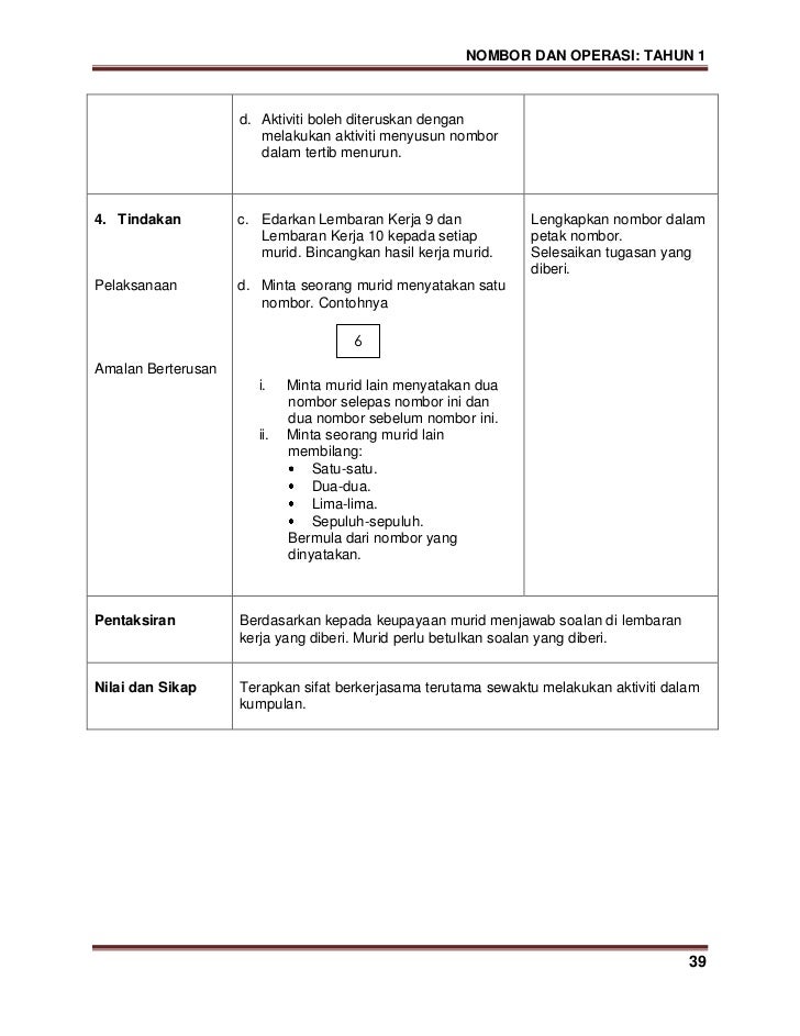 Modul KSSR Matematik Tahun 1 (Versi B.Malaysia)