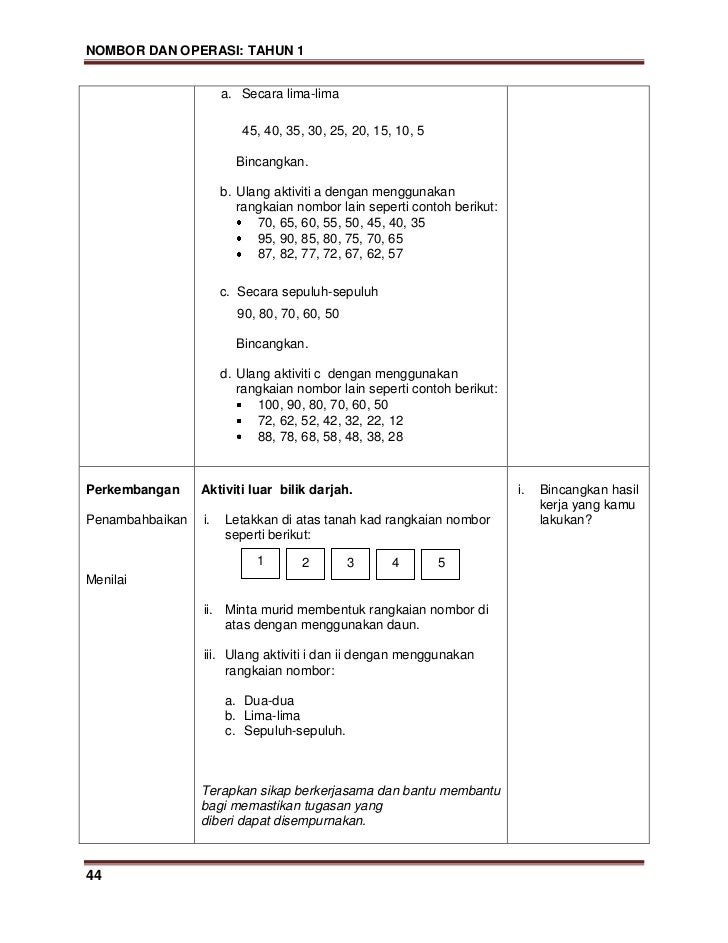 Jawab Soalan Matematik Tahun 5 - Viral Blog u