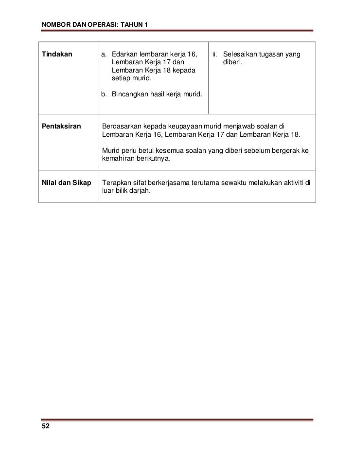 Modul KSSR Matematik Tahun 1 (Versi B.Malaysia)