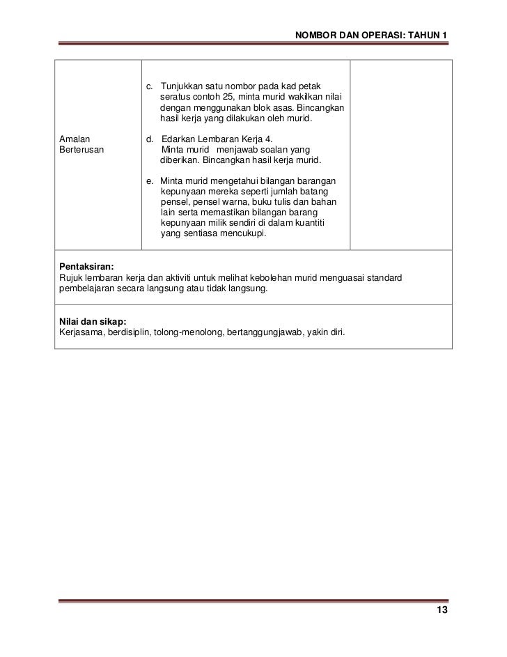 Modul kssr matematik tahun 1 (b malaysia)