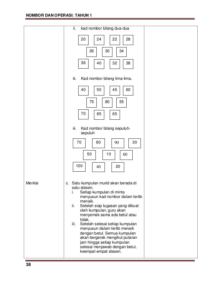 Modul kssr matematik tahun 1 (b malaysia)