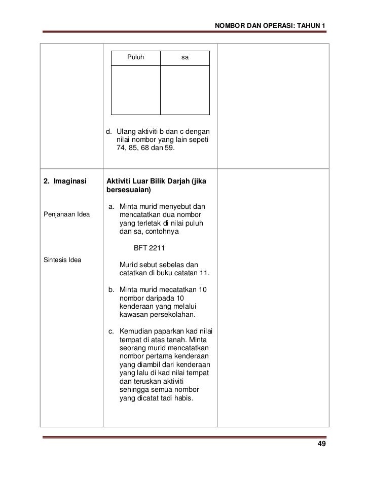 Modul kssr matematik tahun 1 (b malaysia)