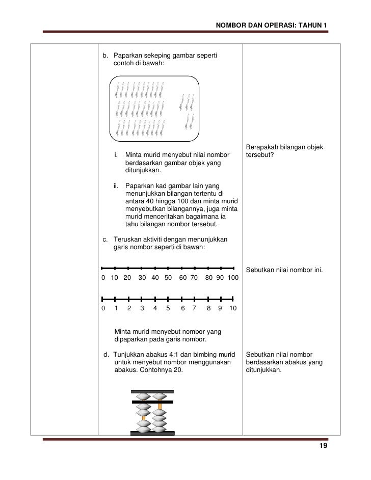 Modul kssr matematik tahun 1 (versi b malayu)