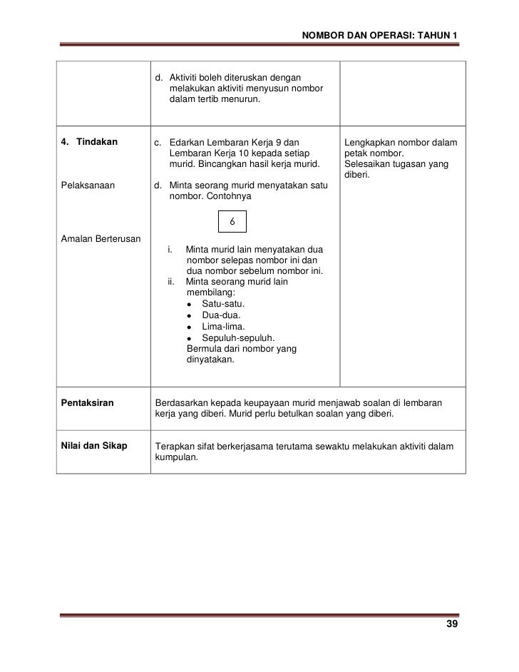 Modul kssr matematik tahun 1 (versi b malayu)