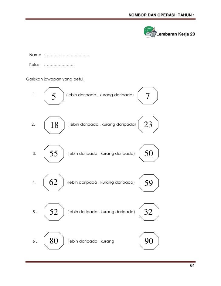 Modul kssr matematik tahun 1 (versi b malayu) Modul kssr matematik tahun 1 (versi b malayu)