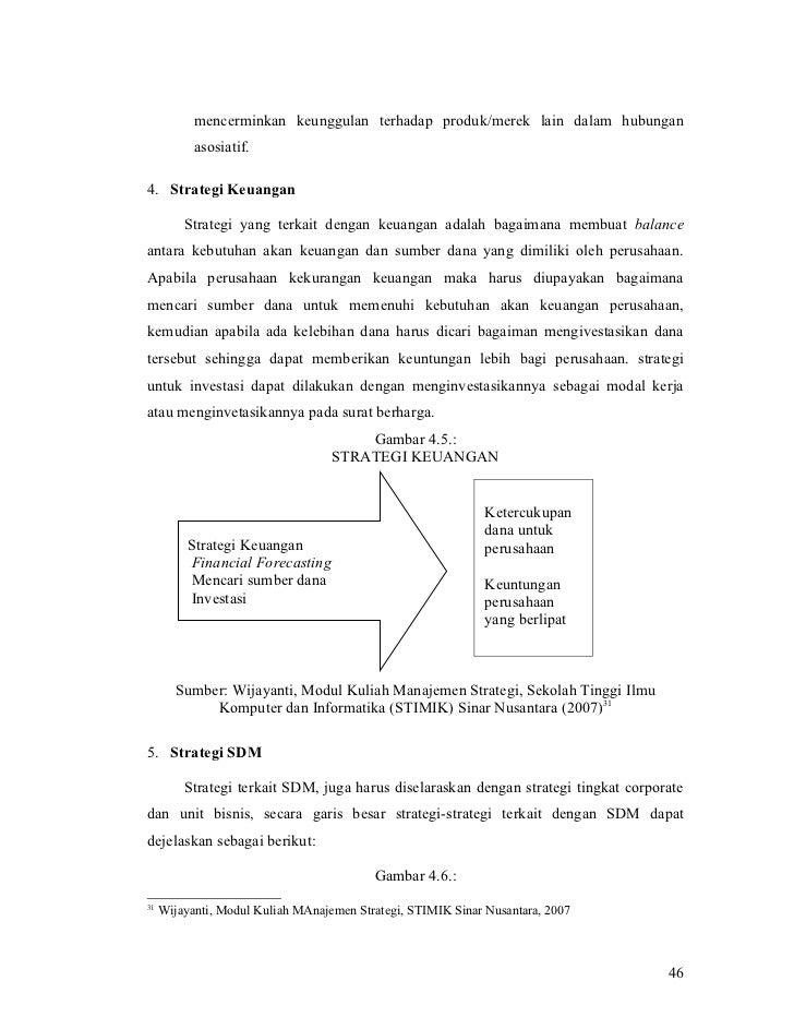 Manajemen keuangan pdf