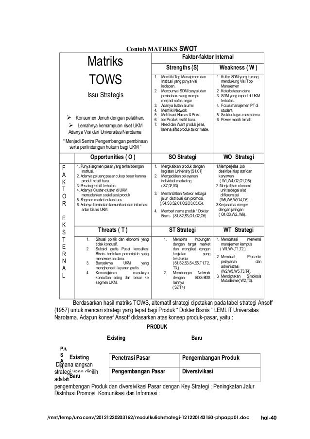 Modul kuliah strategi