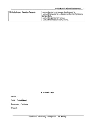 Modul Kursus Kepimpinan Pelajar 13
Majlis Guru Kaunseling Kebangsaan Caw. Kluang
13.Disiplin dan Kawalan Peserta -Memantau dan mengawasi disiplin peserta.
-Memastikan peserta sentiasa memberikan kerjasama
dengan baik.
-Memantau perjalanan kursus.
-Memastikan keselamatan peserta.
ICE BREAKING
Aktiviti 1
Tajuk : Potret Wajah
Personalia: Fasilitator
Objektif:
 