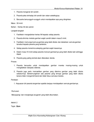 Modul Kursus Kepimpinan Pelajar 14
Majlis Guru Kaunseling Kebangsaan Caw. Kluang
1. Peserta mengenal diri sendiri .
2. Peserta peka terhadap diri sendiri dan rakan sekellingnya.
3. Berusaha bersungguh-sungguh untuk mendapatkan apa yang diinginkan.
Masa : 30 minit
Bahan : Kertas A4 dan pensil.
Langkah-langkah
1. Fasilitator mengedarkan kertas A4 kepada setiap peserta.
2. Peserta diminta melukis gambar wajah sendiri dalam masa 5 minit.
3. Fasilitator memungut semua gambar yang telah dilukis dan diedarkan semula gambar
tersebut kepada peserta yang berlainan.
4. Setiap peserta menerima sekeping gambar wajah kawannya.
5. Dalam masa 10 minit setiap peserta mencari gambarnya yang telah dilukis tadi sehingga
dapat.
6. Peserta yang paling lambat akan dikenakan denda.
Proses
1. Peserta berusaha untuk mendapatkan gambar mereka masing-masing untuk
mengelakkan daripada didenda.
2. Peserta juga perlu memastikan gambar yang diterima gambar yang telah dilukis
sebelumnya. Berkemungkinan ada peserta yang terlupa gambar yang telah dilukis
kerana tidak mengambil berat dan tidak fokus semasa melukis.
Penilaian
1. Kepuasan diri peserta tergambar apabila berjaya mendapatkan semula gambarnya.
Rumusan
Menyayangi dan menghargai anugerah yang telah dikurniakan.
Aktiviti 2
Tajuk : Bom
 