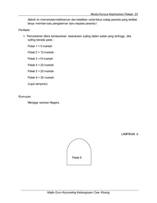 Modul Kursus Kepimpinan Pelajar 23
Majlis Guru Kaunseling Kebangsaan Caw. Kluang
Petak 6
Aktiviti ini memerlukan kefahaman dan ketelitian serta fokus setiap peserta yang terlibat.
Ianya member satu pengalaman baru kepada peserta.I
Penilaian
1. Pemarkahan dikira berdasarkan kedudukan syiling dalam petak yang tertinggi. Jika
syiling berada pada :
Petak 1 = 5 markah
Petak 2 = 10 markah
Petak 3 =15 markah
Petak 4 = 20 markah
Petak 5 = 25 markah
Petak 6 = 30 markah
(rujuk lampiran)
Rumusan
Menjaga warisan Negara.
LAMPIRAN A
 