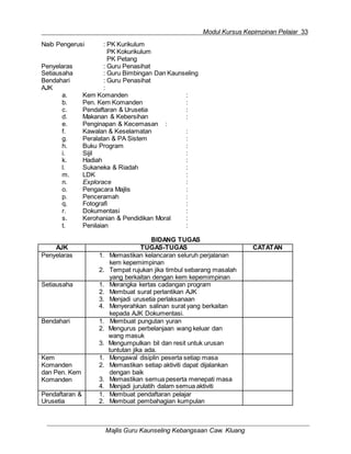 Modul Kursus Kepimpinan Pelajar 33
Majlis Guru Kaunseling Kebangsaan Caw. Kluang
Naib Pengerusi : PK Kurikulum
PK Kokurikulum
PK Petang
Penyelaras : Guru Penasihat
Setiausaha : Guru Bimbingan Dan Kaunseling
Bendahari : Guru Penasihat
AJK :
a. Kem Komanden :
b. Pen. Kem Komanden :
c. Pendaftaran & Urusetia :
d. Makanan & Kebersihan :
e. Penginapan & Kecemasan :
f. Kawalan & Keselamatan :
g. Peralatan & PA Sistem :
h. Buku Program :
i. Sijil :
k. Hadiah :
l. Sukaneka & Riadah :
m. LDK :
n. Explorace :
o. Pengacara Majlis :
p. Penceramah :
q. Fotografi :
r. Dokumentasi :
s. Kerohanian & Pendidikan Moral :
t. Penilaian :
BIDANG TUGAS
AJK TUGAS-TUGAS CATATAN
Penyelaras 1. Memastikan kelancaran seluruh perjalanan
kem kepemimpinan
2. Tempat rujukan jika timbul sebarang masalah
yang berkaitan dengan kem kepemimpinan
Setiausaha 1. Merangka kertas cadangan program
2. Membuat surat perlantikan AJK
3. Menjadi urusetia perlaksanaan
4. Menyerahkan salinan surat yang berkaitan
kepada AJK Dokumentasi.
Bendahari 1. Membuat pungutan yuran
2. Mengurus perbelanjaan wang keluar dan
wang masuk
3. Mengumpulkan bil dan resit untuk urusan
tuntutan jika ada.
Kem
Komanden
dan Pen. Kem
Komanden
1. Mengawal disiplin peserta setiap masa
2. Memastikan setiap aktiviti dapat dijalankan
dengan baik
3. Memastikan semua peserta menepati masa
4. Menjadi jurulatih dalam semua aktiviti
Pendaftaran &
Urusetia
1. Membuat pendaftaran pelajar
2. Membuat pembahagian kumpulan
 