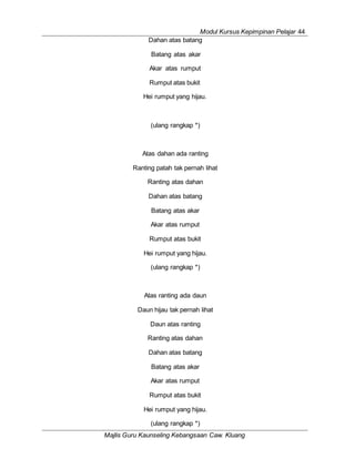 Majlis Guru Kaunseling Kebangsaan Caw. Kluang
Modul Kursus Kepimpinan Pelajar 44
Dahan atas batang
Batang atas akar
Akar atas rumput
Rumput atas bukit
Hei rumput yang hijau.
(ulang rangkap *)
Atas dahan ada ranting
Ranting patah tak pernah lihat
Ranting atas dahan
Dahan atas batang
Batang atas akar
Akar atas rumput
Rumput atas bukit
Hei rumput yang hijau.
(ulang rangkap *)
Atas ranting ada daun
Daun hijau tak pernah lihat
Daun atas ranting
Ranting atas dahan
Dahan atas batang
Batang atas akar
Akar atas rumput
Rumput atas bukit
Hei rumput yang hijau.
(ulang rangkap *)
 