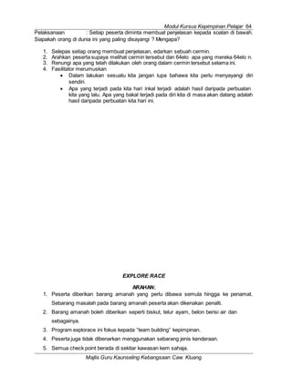 Modul Kursus Kepimpinan Pelajar 64
Majlis Guru Kaunseling Kebangsaan Caw. Kluang
Pelaksanaan : Setiap peserta diminta membuat penjelasan kepada soalan di bawah.
Siapakah orang di dunia ini yang paling disayangi ? Mengapa?
1. Selepas setiap orang membuat penjelasan, edarkan sebuah cermin.
2. Arahkan peserta supaya melihat cermin tersebut dan 64elo apa yang mereka 64elo n.
3. Renungi apa yang telah dilakukan oleh orang dalam cermin tersebut selama ini.
4. Fasilitator merumuskan
 Dalam lakukan sesuatu kita jangan lupa bahawa kita perlu menyayangi diri
sendiri.
 Apa yang terjadi pada kita hari inkal terjadi adalah hasil daripada perbuatan
kita yang lalu. Apa yang bakal terjadi pada diri kita di masa akan datang adalah
hasil daripada perbuatan kita hari ini.
EXPLORE RACE
ARAHAN:
1. Peserta diberikan barang amanah yang perlu dibawa semula hingga ke penamat.
Sebarang masalah pada barang amanah peserta akan dikenakan penalti.
2. Barang amanah boleh diberikan seperti biskut, telur ayam, belon berisi air dan
sebagainya.
3. Program explorace ini fokus kepada ”team building” kepimpinan.
4. Peserta juga tidak dibenarkan menggunakan sebarang jenis kenderaan.
5. Semua check point berada di sekitar kawasan kem sahaja.
 