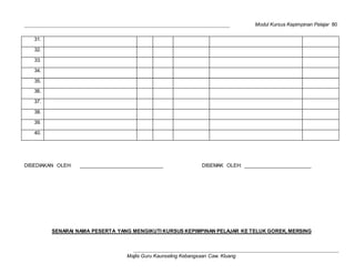 Modul Kursus Kepimpinan Pelajar 80
Majlis Guru Kaunseling Kebangsaan Caw. Kluang
31.
32.
33.
34.
35.
36.
37.
38.
39.
40.
DISEDIAKAN OLEH: DISEMAK OLEH:
SENARAI NAMA PESERTA YANG MENGIKUTI KURSUS KEPIMPINAN PELAJAR KE TELUK GOREK, MERSING
 