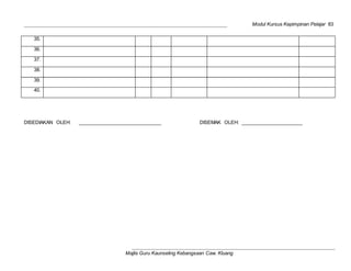 Modul Kursus Kepimpinan Pelajar 83
Majlis Guru Kaunseling Kebangsaan Caw. Kluang
35.
36.
37.
38.
39.
40.
DISEDIAKAN OLEH: DISEMAK OLEH:
 