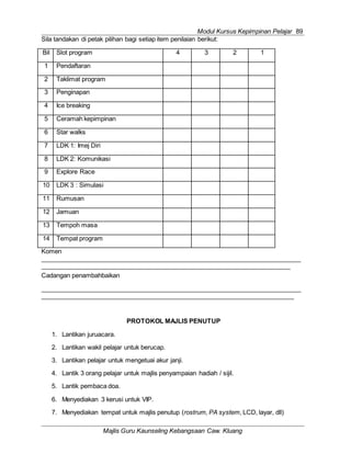 Modul Kursus Kepimpinan Pelajar 89
Majlis Guru Kaunseling Kebangsaan Caw. Kluang
Sila tandakan di petak pilihan bagi setiap item penilaian berikut:
Bil Slot program 4 3 2 1
1 Pendaftaran
2 Taklimat program
3 Penginapan
4 Ice breaking
5 Ceramah kepimpinan
6 Star walks
7 LDK 1: Imej Diri
8 LDK 2: Komunikasi
9 Explore Race
10 LDK 3 : Simulasi
11 Rumusan
12 Jamuan
13 Tempoh masa
14 Tempat program
Komen
Cadangan penambahbaikan
PROTOKOL MAJLIS PENUTUP
1. Lantikan juruacara.
2. Lantikan wakil pelajar untuk berucap.
3. Lantikan pelajar untuk mengetuai akur janji.
4. Lantik 3 orang pelajar untuk majlis penyampaian hadiah / sijil.
5. Lantik pembaca doa.
6. Menyediakan 3 kerusi untuk VIP.
7. Menyediakan tempat untuk majlis penutup (rostrum, PA system, LCD, layar, dll)
 