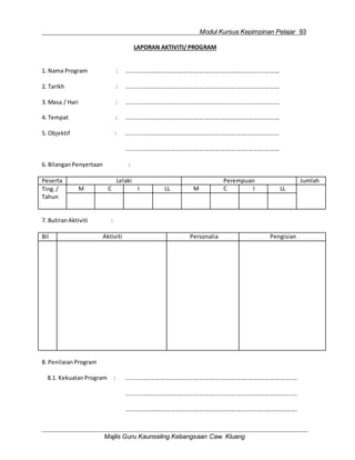 Modul Kursus Kepimpinan Pelajar 93
Majlis Guru Kaunseling Kebangsaan Caw. Kluang
LAPORAN AKTIVITI/ PROGRAM
1. Nama Program : ...............................................................................................
2. Tarikh : ...............................................................................................
3. Masa / Hari : ...............................................................................................
4. Tempat : ...............................................................................................
5. Objektif : ...............................................................................................
...............................................................................................
6. BilanganPenyertaan :
Peserta Lelaki Perempuan Jumlah
Ting. /
Tahun
M C I LL M C I LL
7. ButiranAktiviti :
Bil Aktiviti Personalia Pengisian
8. Penilaian Program
8.1. Kekuatan Program : ..........................................................................................................
..........................................................................................................
..........................................................................................................
 