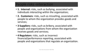 People risks -interaction
• 1. Internal: risks, such as bullying, associated with
individuals interacting within the organization;
• 2. Customers: risks, such as misselling, associated with
people to whom the organization provides goods and
services;
• 3 Suppliers: risks, such as bribery, associated with
people and organizations from whom the organization
receives goods and services;
• 4 Regulators: risks, such as incorrect
financial/performance reporting, associated with
people and organizations that regulate an organization.
hak milik mbustaman IAB KPM
 