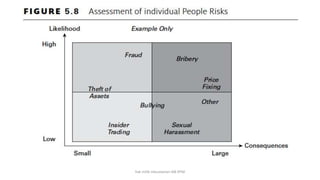 hak milik mbustaman IAB KPM
 