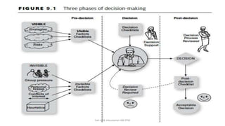 hak milik mbustaman IAB KPM
 