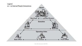 hak milik mbustaman IAB KPM
 