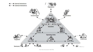 hak milik mbustaman IAB KPM
 